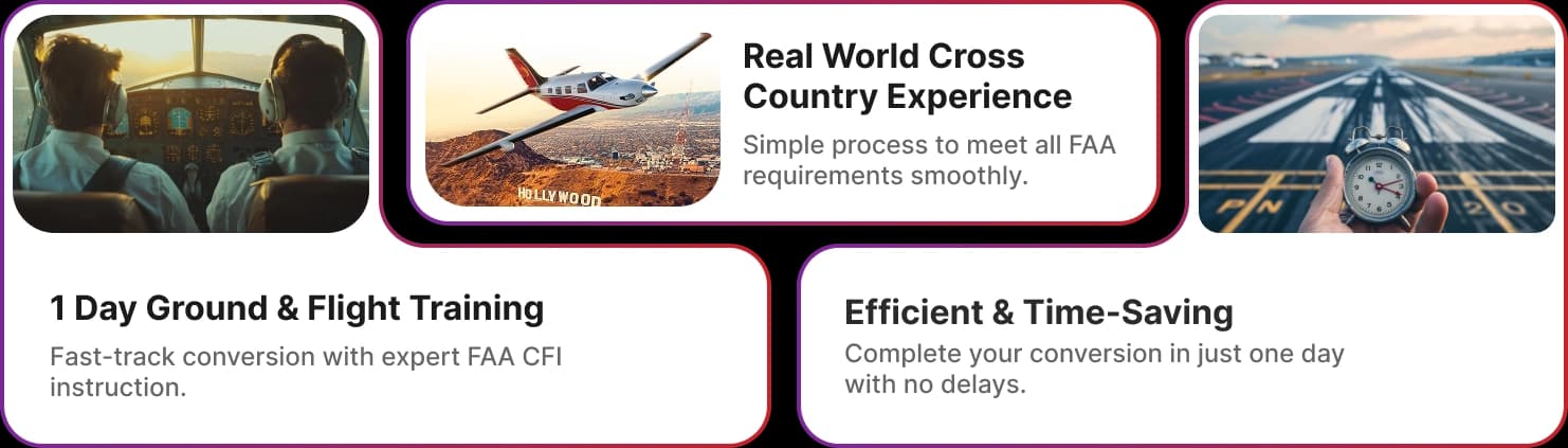 program-overview