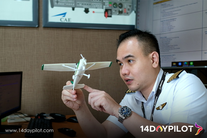 Oral Exam Preparation in 14DAYPILOT
